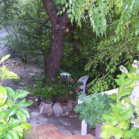 Dom L' Argo * Reillanne